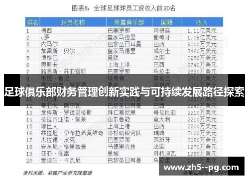 足球俱乐部财务管理创新实践与可持续发展路径探索