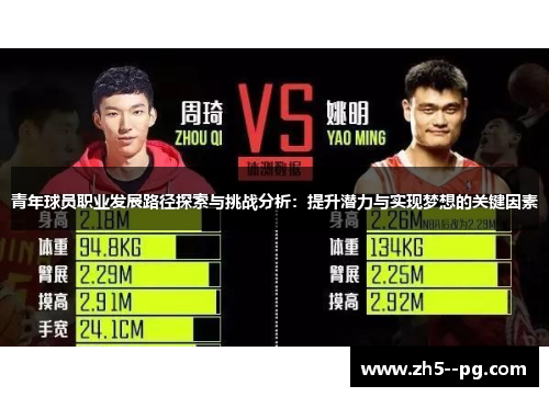 青年球员职业发展路径探索与挑战分析：提升潜力与实现梦想的关键因素