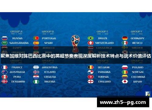 聚焦加维对阵巴西比赛中的英超节奏表现深度解析技术特点与战术价值评估