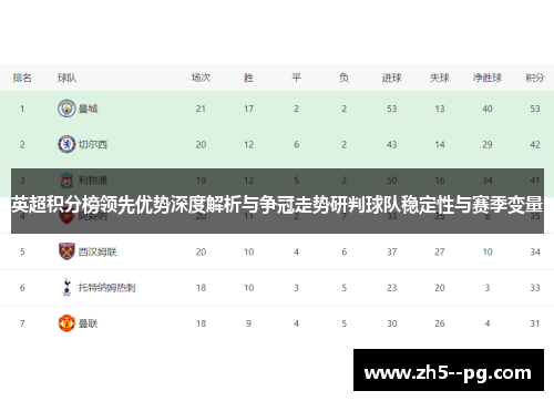英超积分榜领先优势深度解析与争冠走势研判球队稳定性与赛季变量